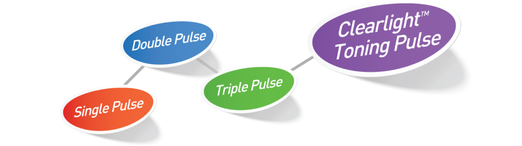 Clearlight pulse